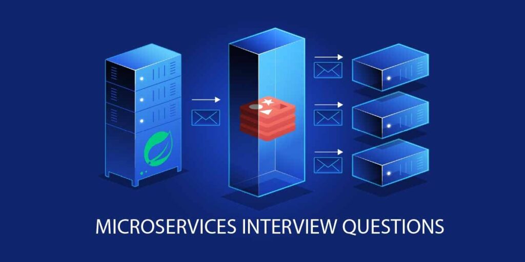 microservice interview questions
